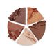 Палетка теней для век I Heart Revolution Donuts Chocolate Custard Eyeshadow Palette - 4